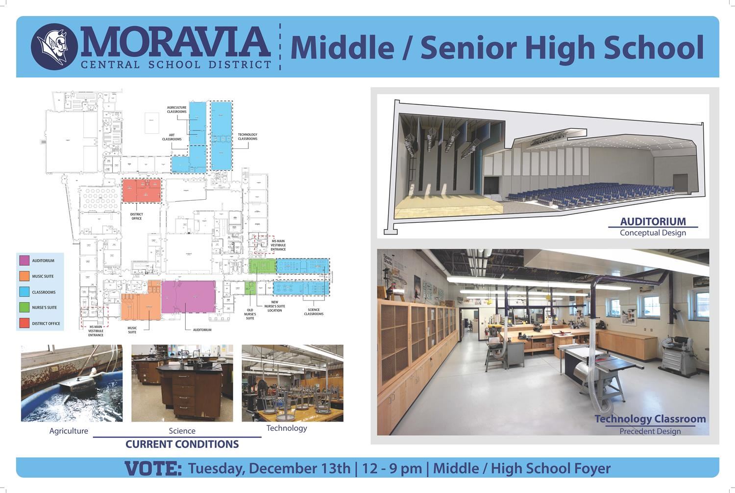 Capital Project Page 3